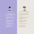 Complément Multivitamines Prénatal - Conception & Grossesse - Baby Bump