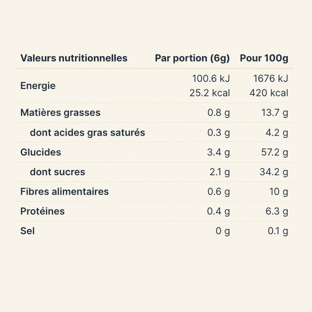 Magic Golden · Mélange pour Lait d'Or bio