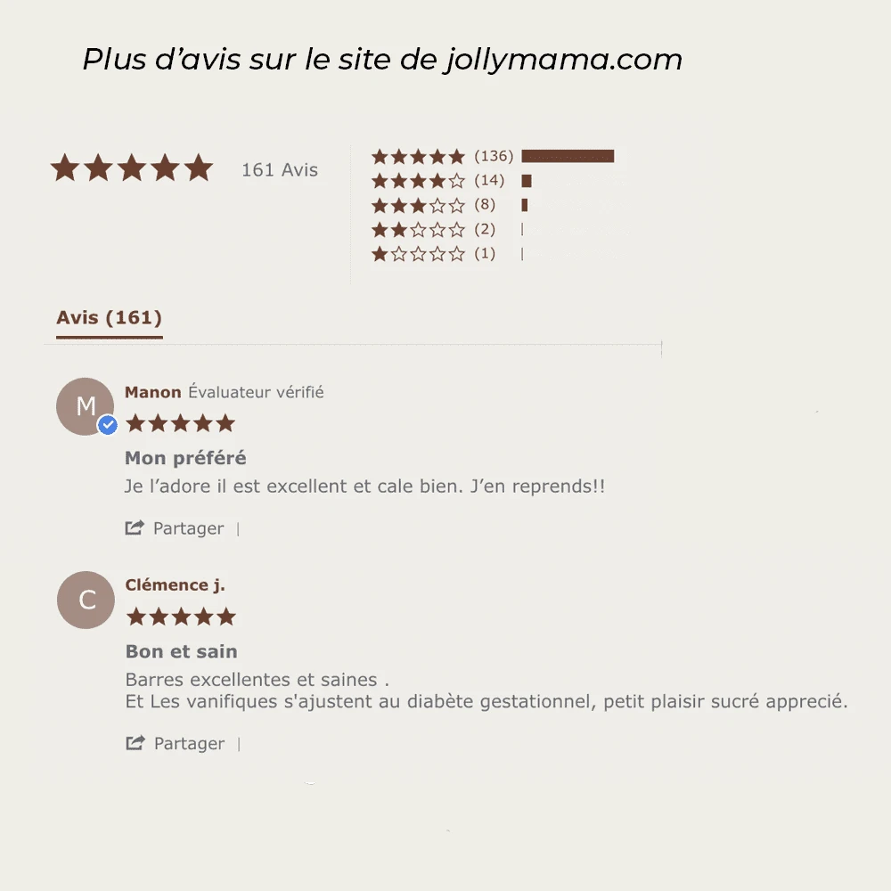Snack Grossesse · Acide Folique · Vanifique