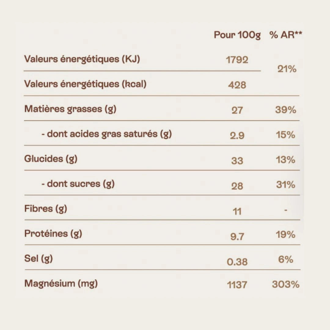 Snack Broonies - Boost Magnésium