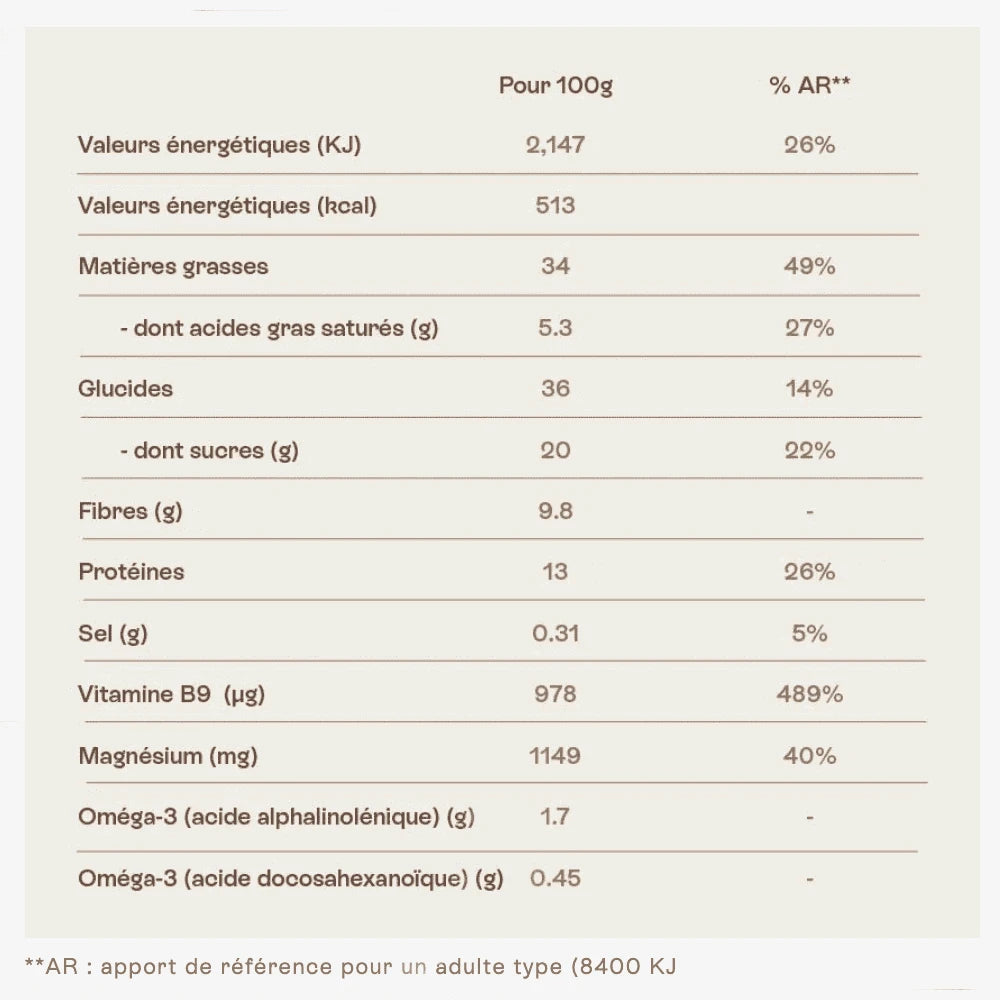 Snack Pré & postnatal · Noccio Loco